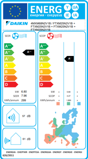 Външно тяло на мултисплит система Daikin 4MXM68A9