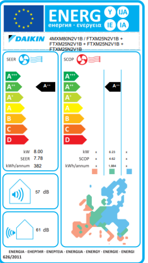 Външно тяло на мултисплит система Daikin 4MXM80A9