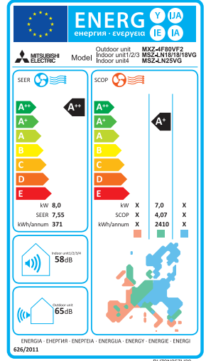Външно тяло на мултисплит система Mitsubishi Electric MXZ-4F80VF