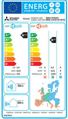 Външно тяло на мултисплит система Mitsubishi Electric MXZ-3F54VF