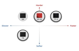 Подложка за мишка BenQ ZOWIE H-TR Extra Large 500x500 mm, Gaming Mouse Pad for Esports, Cloth surface, Rubber Base Softness Soft, Thickness 3.5 mm, Consistent and controlling glide, Stitched edges; Anti-slip base, Softer uniform high-density rubber base