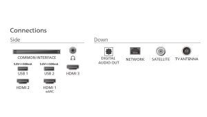 Телевизор 43" PHILIPS 43PUS8510/12 The One, 4K Ambilight LED TV, Smart TV, Titan OS, Wi-Fi, Black