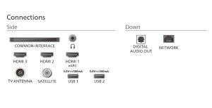 Телевизор 65" PHILIPS 65PUS7000/12, 4K UHD LED, SmartTV, Titan OS, 60Hz, WiFi, Black