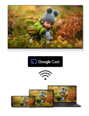 Телевизор 50″ THOMSON 50QG4S14, QLED 4K (3840×2160), Google TV Smart, 60 Hz, Wi-Fi, Dark grey