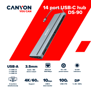 USB hub CANYON DS-90 (CNS-HDS90), 14 in 1 hub, with Type C female x2,Type C male x1:max 10Gbps,USBAx3:max 10Gbps,DPx1, VGAx1,SD card slotx1,TF card slotx1,Audio 3.5 audiox1,HDMIx2, RJ45x1,cable length 0.20m,Aluminum alloy housing,76x22.5x301mm,Dark grey