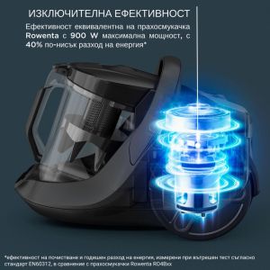 Прахосмукачка Rowenta RO7C32EA Green Force Cyclonic Effitech 500W, crevice, sofa, parquet