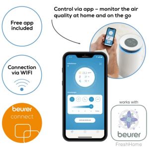 Пречиствател на въздух Beurer LR 400 WIFI / BT Air purifier white + Beurer LR 400/401/405 Replacement filter