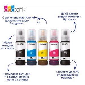 EPSON EcoTank L3350 MFP ink printer color 11ppm