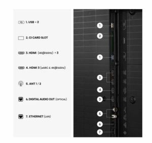 Телевизор Hisense 55"U7S Pro, 4K Ultra HD 3840x2160, ULED, FALD, Quantum Dot, 165Hz, IPS, HDR 10+, HLG, Dolby Vision IQ, Dolby Atmos, Smart TV, WiFi 5GHz, WiFi Direct, BT, Anyview Cast,light sensor,Solar Powered Remote, 4xHDMI, 2xUSB, LAN, CI+, DVB-T2/C/S