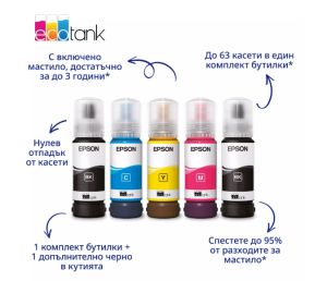 Мастилоструйно многофункционално устройство Epson EcoTank L1350