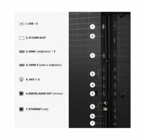 Телевизор Hisense 65"U7S Pro, 4K Ultra HD 3840x2160, ULED, FALD, Quantum Dot, 165Hz, IPS, HDR 10+, HLG, Dolby Vision IQ, Dolby Atmos, Smart TV, WiFi 5GHz, WiFi Direct, BT, Anyview Cast,light sensor,Solar Powered Remote, 4xHDMI, 2xUSB, LAN, CI+, DVB-T2/C/S