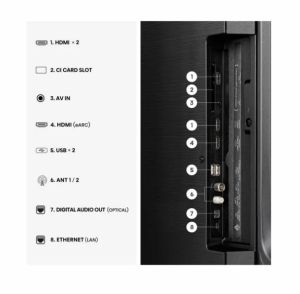 Телевизор Hisense 43" E7S, 4K Ultra HD 3840x2160, QLED, Quantum Dot, HDR 10+, HLG, Dolby Vision, Light Sensor, Smart TV, WiFi 5GHz, WiFi Direct, BT, Anyview Cast, 3xHDMI, 2xUSB, LAN, CI+, DVB-T2/C/S2, Black