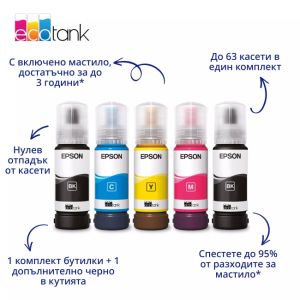 Мастилоструйно многофункционално устройство Epson EcoTank L3356