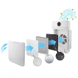 Пречиствател на въздух Esperanza EHP002, 35W, 50 кв/м, 4 етапа на филтриране, HEPA филтър, LCD екран, Таймер, Дистанционно, Бял