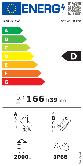 Таблет BLACKVIEW Active 10 Pro Rugged Tab 5G 12/512GB 10.95" Orange
