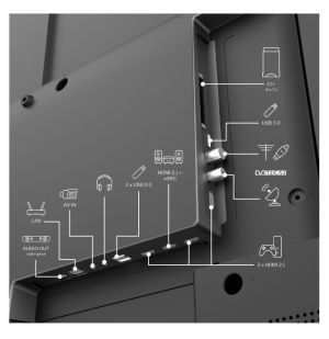 Телевизор Thomson 50" QLED Google TV; 3840 x 2160 (4K UHD), 4000:1, QLED, 60 Hz, DVB-T/T2/C/S/S2, HDR10, Wi-Fi, Bluetooth, LAN, HDMI 2 (2.0) + 2 (2.1), USB 2 (2.0) + 1 (3.0), Hotel mode, Central Swivel Stand, Dark gray