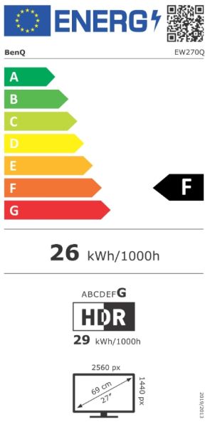 Монитор BENQ EW270Q (9H.LP7LA.TBE), 27” IPS, QHD (2560x1440) 200Hz, 16:9, 1ms, 350cd/m2, 1200:1, AMD FreeSync Premium, Speaker 2x5W, HDMI, DP, USB-C, White