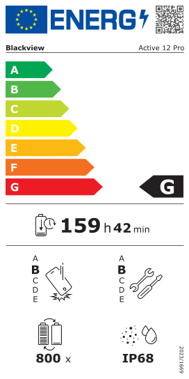 Таблет BLACKVIEW Active 12 Pro Rugged, 5G 16/1000GB, 11" Black